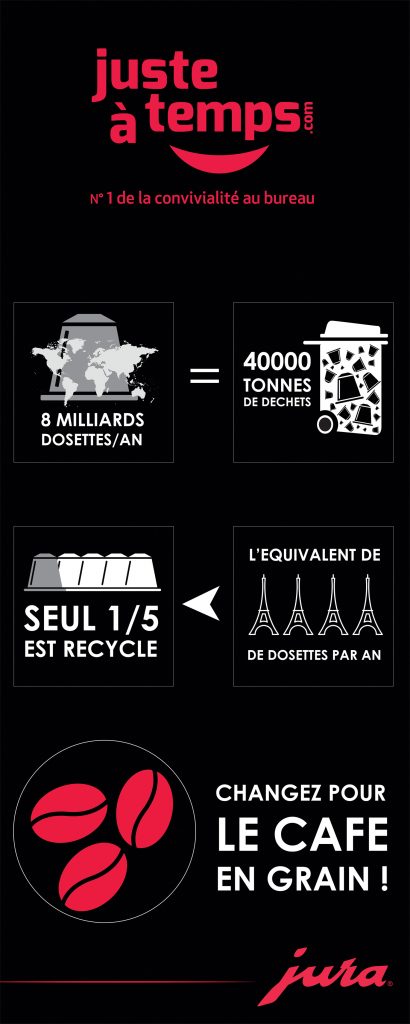 Réalisation d'un kakemono pour le café